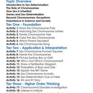 Sex Determination In Humans Worksheet Activity Booklet
