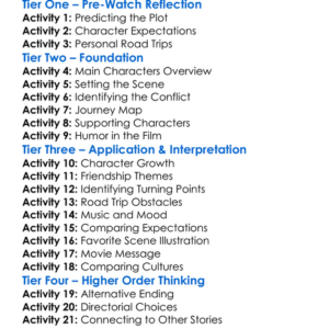 Sex Drive 2008 Worksheet Activity Booklet