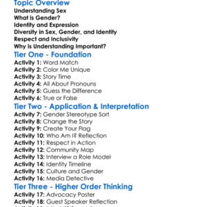 Sex Gender And Identity Worksheet Activity Booklet
