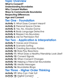 Sexual Consent And Boundaries Worksheet Activity Booklet
