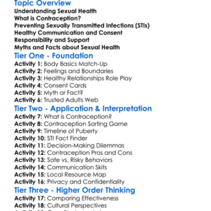 Sexual Health And Contraception Worksheet Activity Booklet