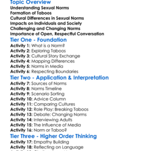 Sexual Norms And Taboos Worksheet Activity Booklet