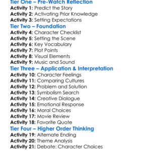 Shadow Of The Wolf 1992 Worksheet Activity Booklet