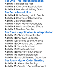 Shadow Run 1998 Worksheet Activity Booklet