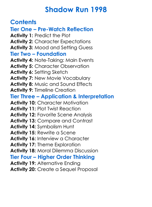 Shadow Run 1998 Worksheet Activity Booklet