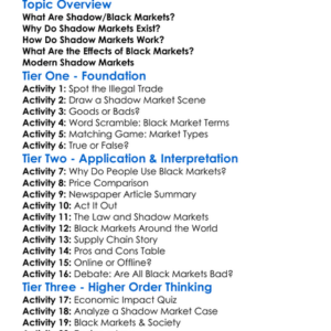 Shadowblack Markets Worksheet Activity Booklet