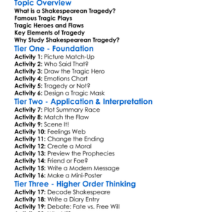 Shakespearean Tragedy Worksheet Activity Booklet