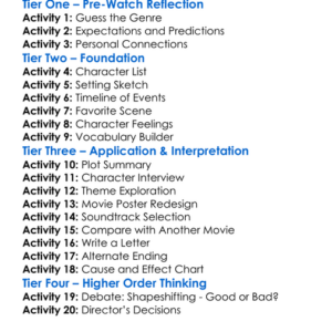 Shapeshifter 2005 Worksheet Activity Booklet