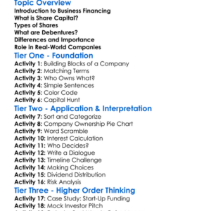 Share Capital And Debentures Worksheet Activity Booklet