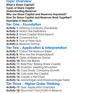 Share Capital And Reserves Worksheet Activity Booklet
