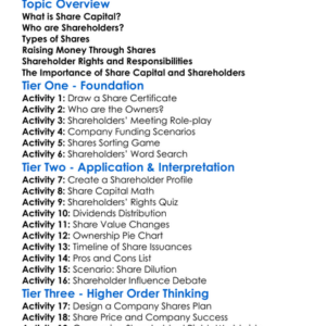 Share Capital And Shareholders Worksheet Activity Booklet