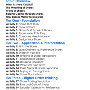 Share Capital And Types Of Shares Worksheet Activity Booklet