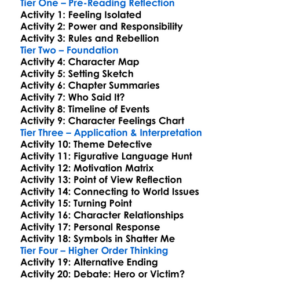 Shatter Me Tahereh Mafi Worksheet Activity Booklet