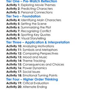 She Who Must Burn 2015 Worksheet Activity Booklet