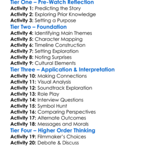 Shepherds In The Cave 2017 Worksheet Activity Booklet
