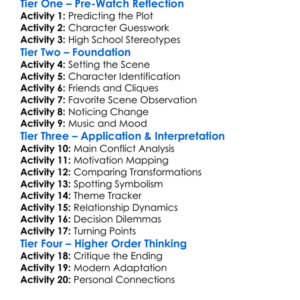 Shes All That 1999 Worksheet Activity Booklet