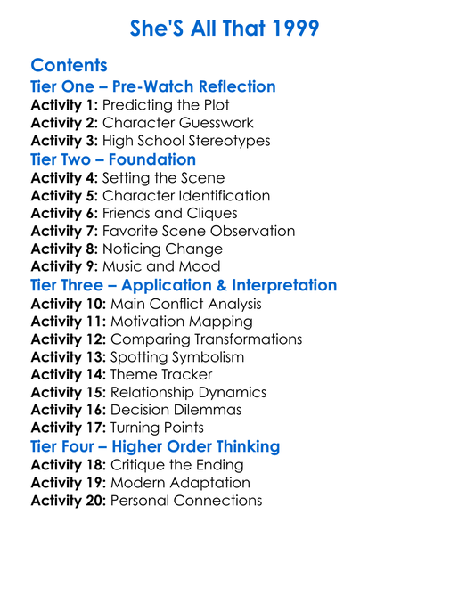 Shes All That 1999 Worksheet Activity Booklet