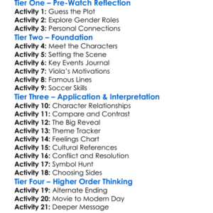 Shes The Man 2006 Worksheet Activity Booklet