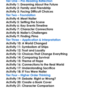 Ship Breaker Paolo Bacigalupi Worksheet Activity Booklet