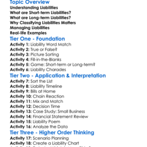 Short-Term And Long-Term Liabilities Worksheet Activity Booklet