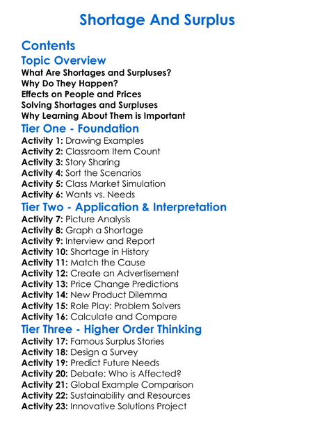 Shortage And Surplus Worksheet Activity Booklet