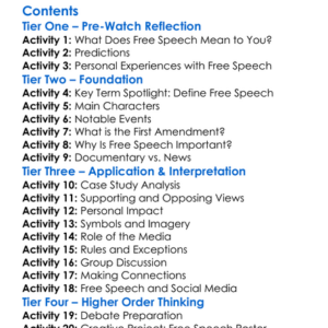 Shouting Fire Stories From The Edge Of Free Speech 2009 Worksheet Activity Booklet