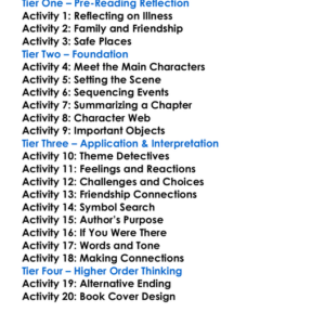 Sick Kl Going Worksheet Activity Booklet