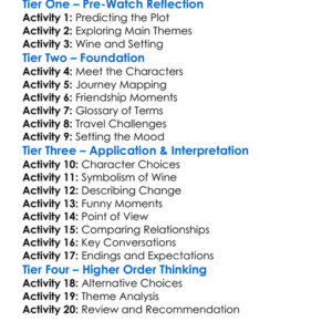 Sideways 2004 Worksheet Activity Booklet