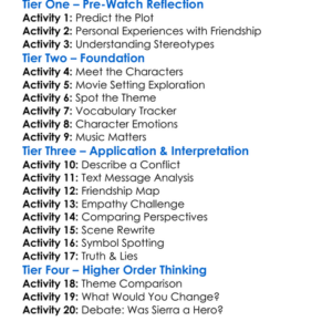 Sierra Burgess Is A Loser 2018 Worksheet Activity Booklet