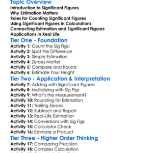 Significant Figures And Estimation Worksheet Activity Booklet
