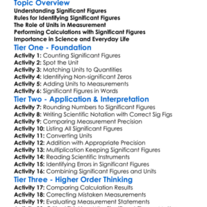 Significant Figures And Units Worksheet Activity Booklet