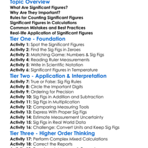 Significant Figures In Measurement Worksheet Activity Booklet