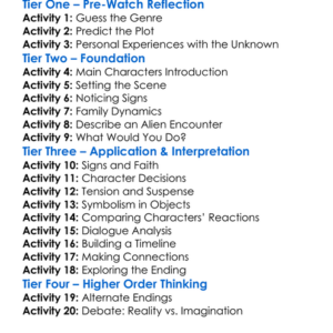 Signs 2002 Worksheet Activity Booklet