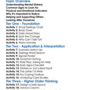 Signs Of Mental Distress Worksheet Activity Booklet