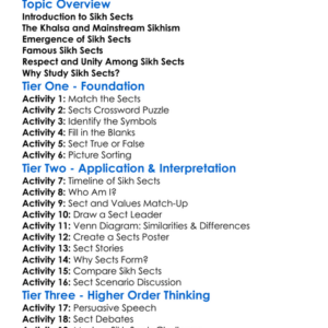 Sikh Sects Worksheet Activity Booklet