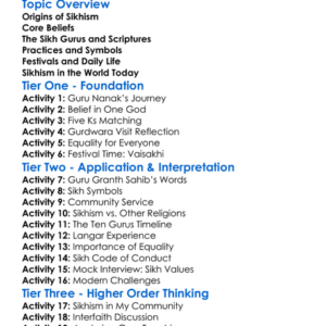 Sikhism Beliefs And Practices Worksheet Activity Booklet