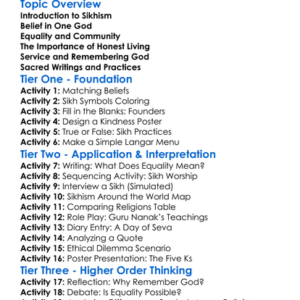 Sikhism Core Beliefs Worksheet Activity Booklet