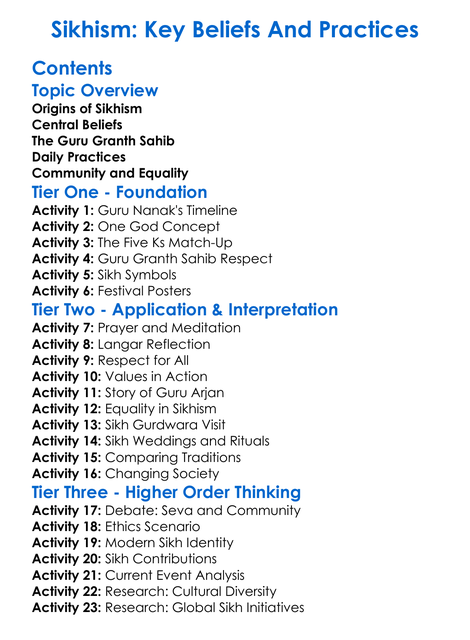 Sikhism Key Beliefs And Practices Worksheet Activity Booklet