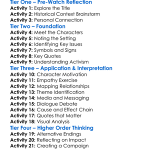 Silence  Death 1990 Worksheet Activity Booklet