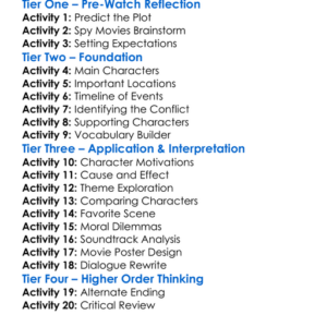 Silent Assassins 1988 Worksheet Activity Booklet