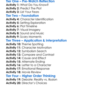 Silent Hill 2006 Worksheet Activity Booklet