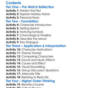 Silent Night Deadly Night 4 Initiation 1990 Worksheet Activity Booklet