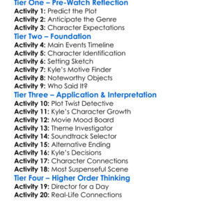 Silo Killer 2 The Wrath Of Kyle 2009 Worksheet Activity Booklet