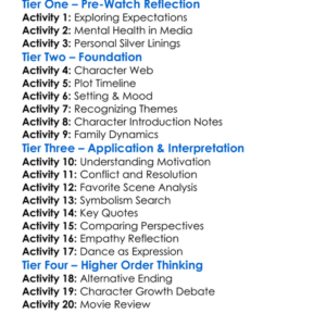 Silver Linings Playbook 2012 Worksheet Activity Booklet
