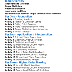 Simple And Fractional Distillation Worksheet Activity Booklet