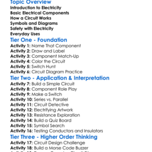 Simple Electrical Components Worksheet Activity Booklet