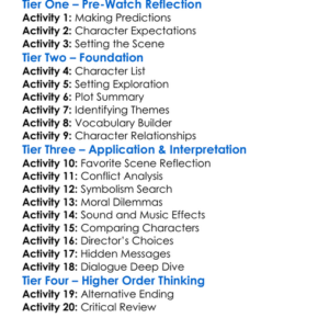 Sinful Temptations 2001 Worksheet Activity Booklet
