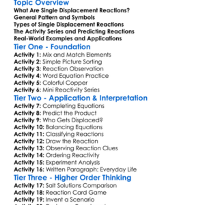 Single Displacement Reactions Worksheet Activity Booklet