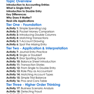 Single Entry Vs Double Entry Worksheet Activity Booklet