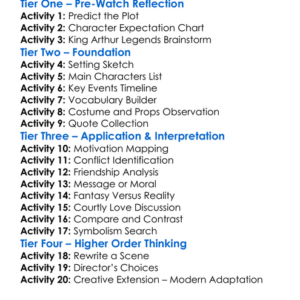 Sir Lanval 2010 Worksheet Activity Booklet